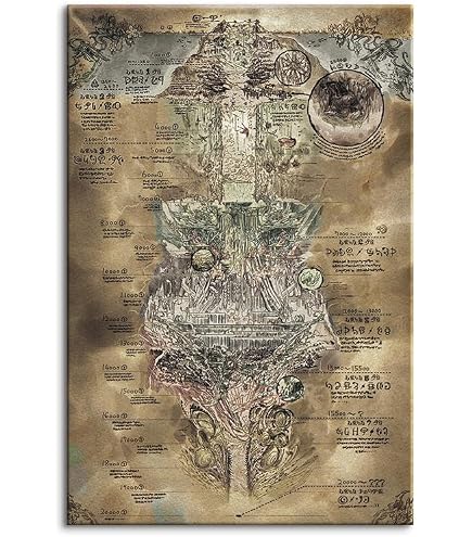 Amazon.co.jp: 地図ポスターと版画アニメ映画メイドインアビス地図